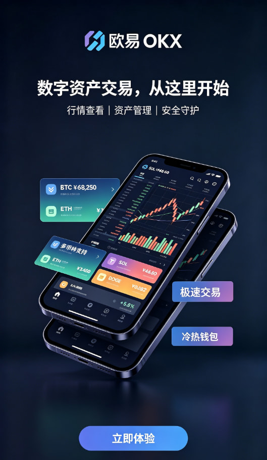 欧交易所app撮合与深度